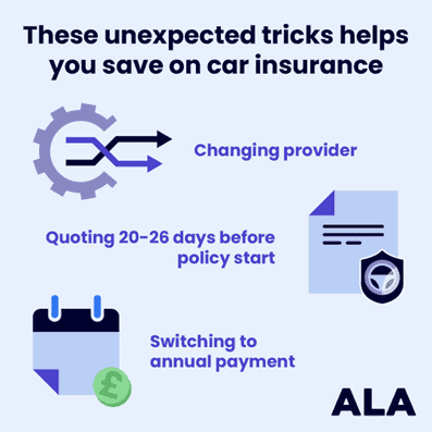 Unexpected tricks to help you save on car insurance - infographic
