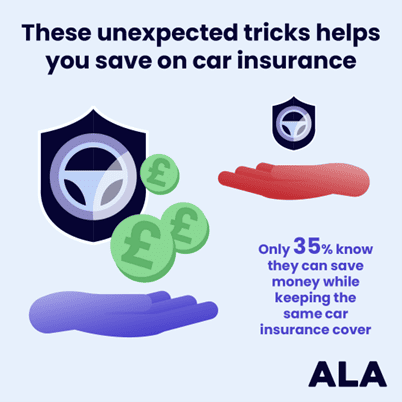 only 35% of people know they can save money while keeping the same car insurance cover - infographic