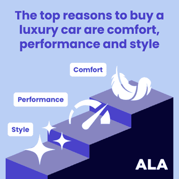 We asked Brits why they buy luxury cars